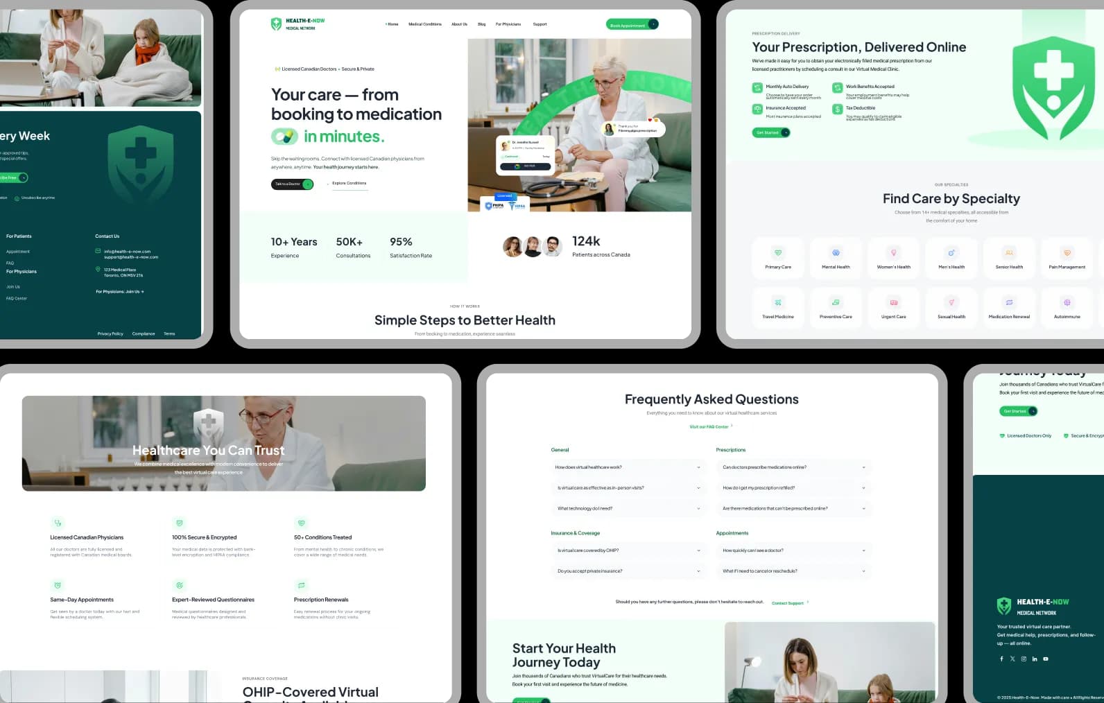 Healthcare Website Redesign & Migration - Healthcare Digital Services