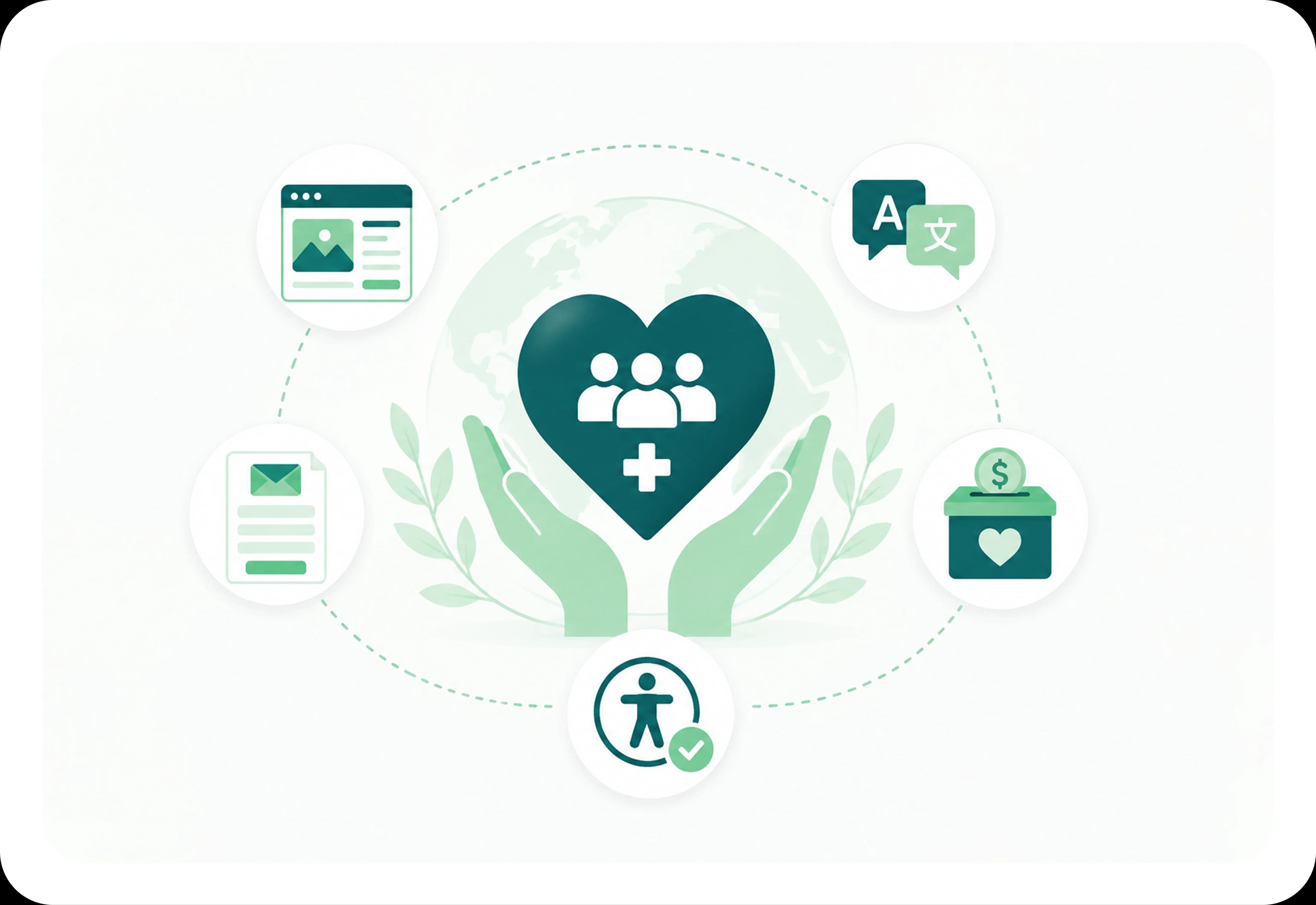National and local health NGOs - Healthcare Industry Website Features