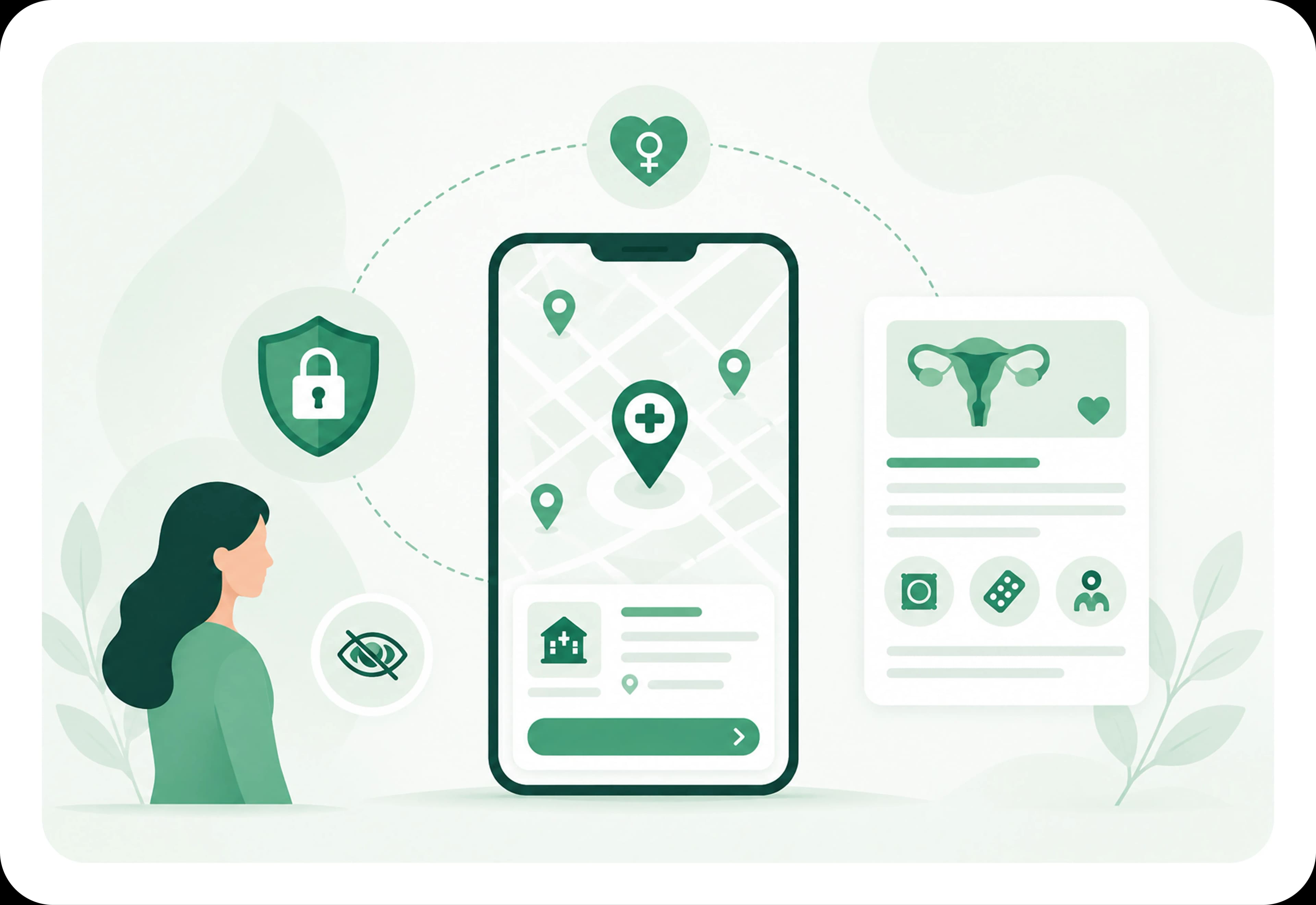 Reproductive health and SRHR organisations - Healthcare Industry Website Features