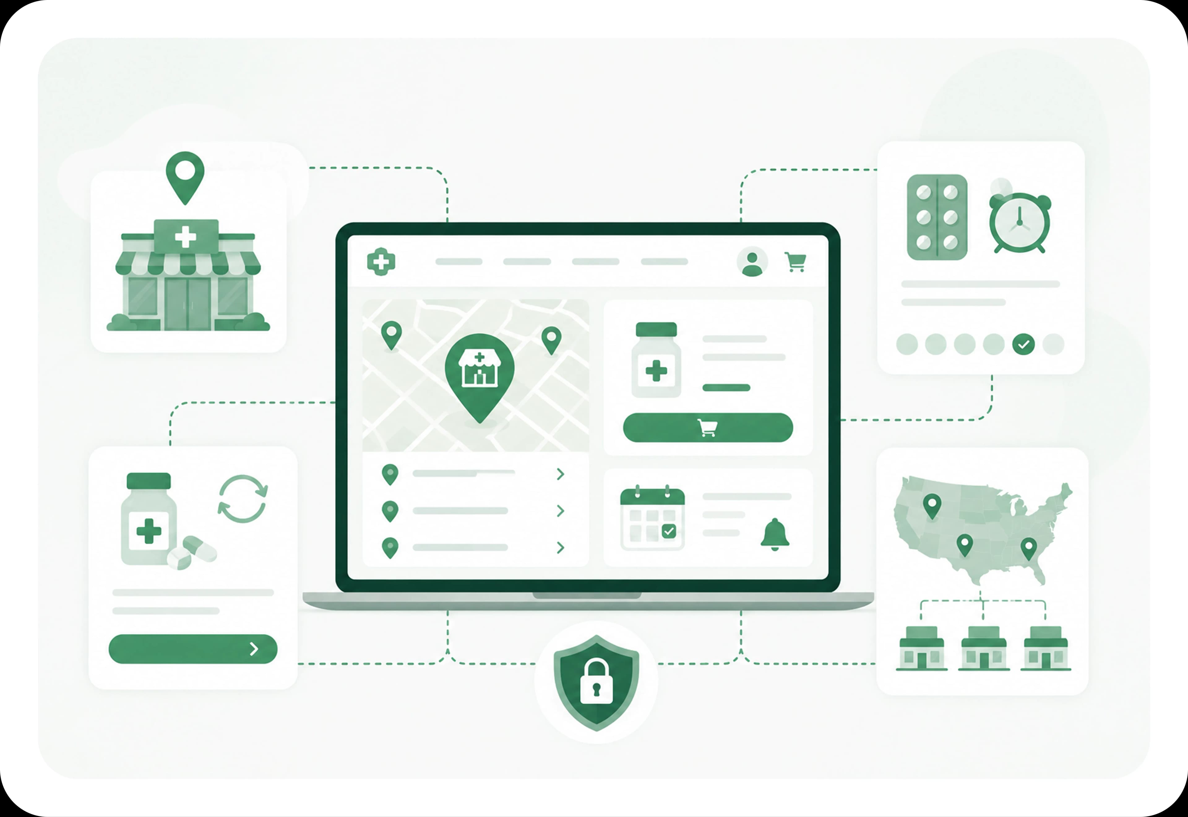 Retail & chain pharmacy websites | Healthcare Website Design & Development Retail & chain pharmacy websites - Healthcare Industry Website Features